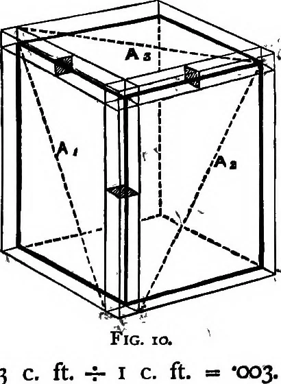 An illustration from Elementary physics, 1889, leaf 22