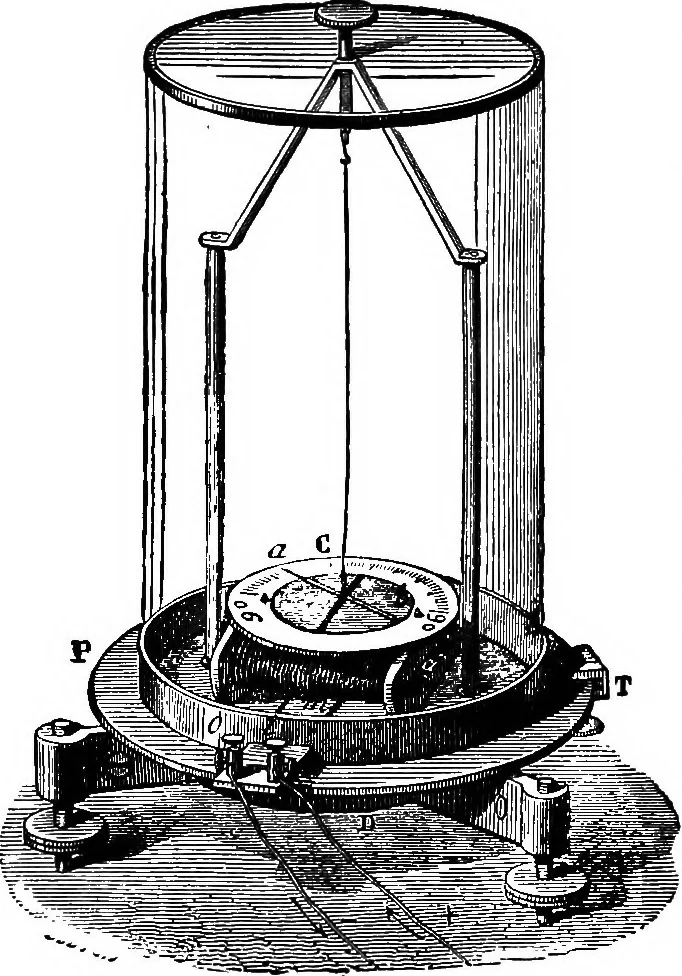 An illustration from Elementary physics, 1889, leaf 221
