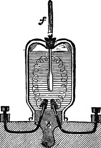 An illustration from Elementary physics, 1889, leaf 225