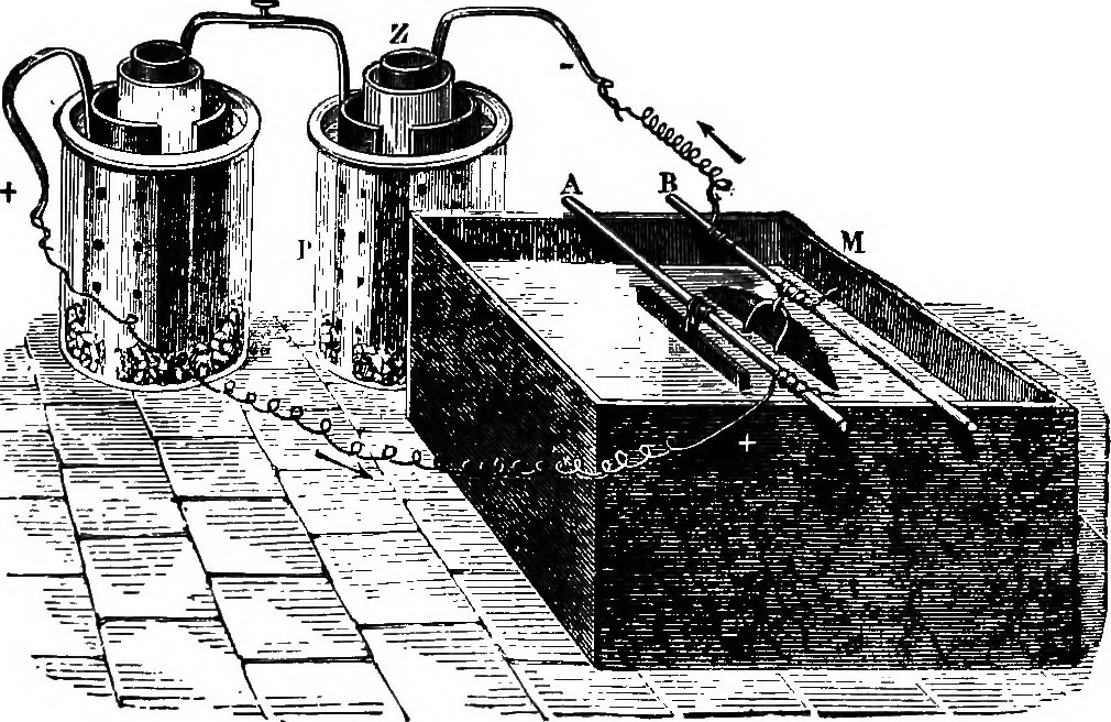 An illustration from Elementary physics, 1889, leaf 230