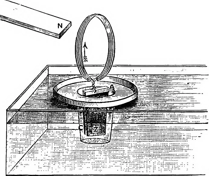 An illustration from Elementary physics, 1889, leaf 237