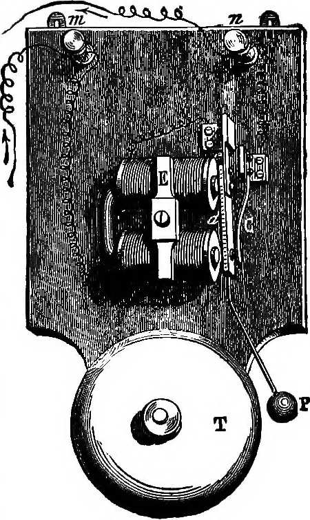 An illustration from Elementary physics, 1889, leaf 238
