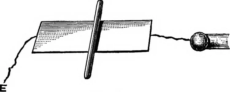 An illustration from Elementary physics, 1889, leaf 239