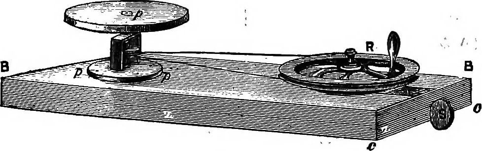 An illustration from Elementary physics, 1889, leaf 246