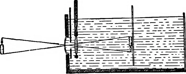 An illustration from Elementary physics, 1889, leaf 248