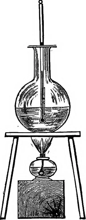 An illustration from Elementary physics, 1889, leaf 38