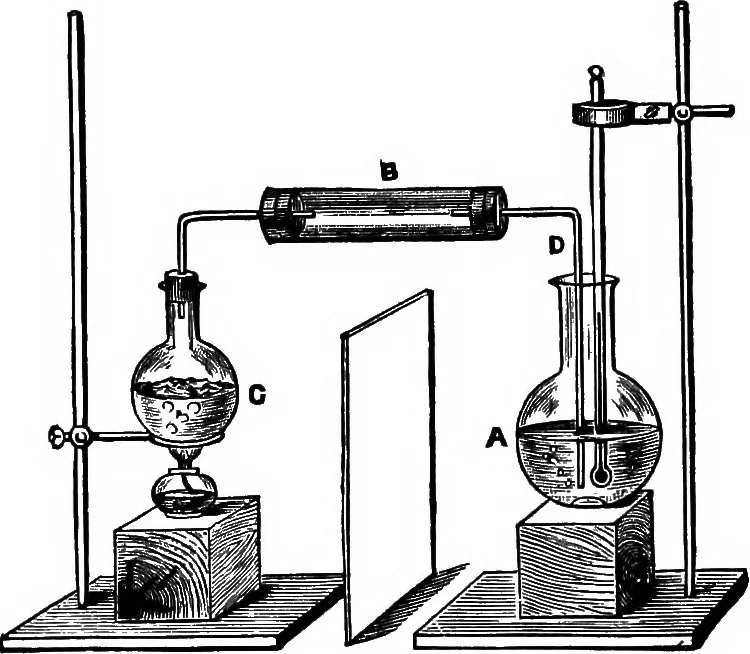 An illustration from Elementary physics, 1889, leaf 43