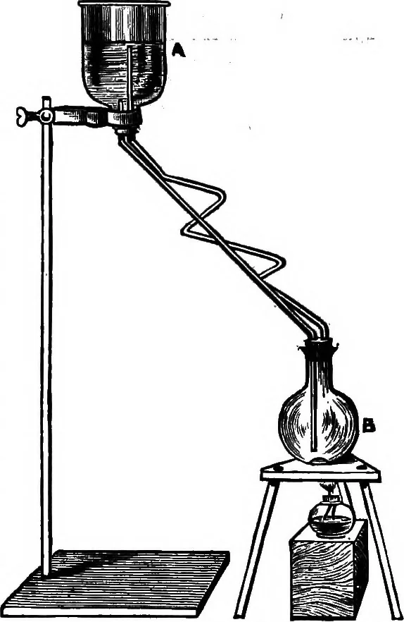 An illustration from Elementary physics, 1889, leaf 52