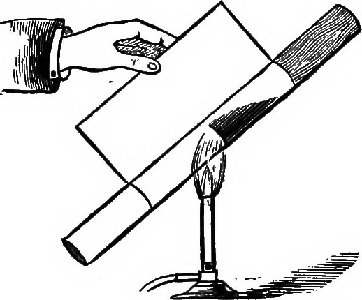 An illustration from Elementary physics, 1889, leaf 54