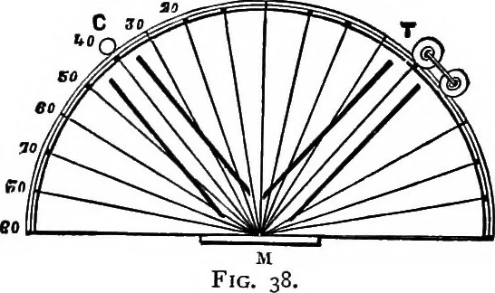 An illustration from Elementary physics, 1889, leaf 59