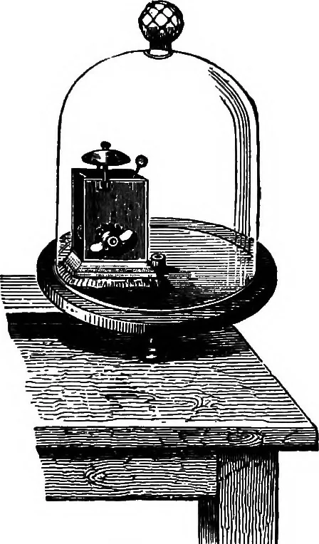 An illustration from Elementary physics, 1889, leaf 66