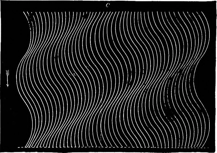 An illustration from Elementary physics, 1889, leaf 73