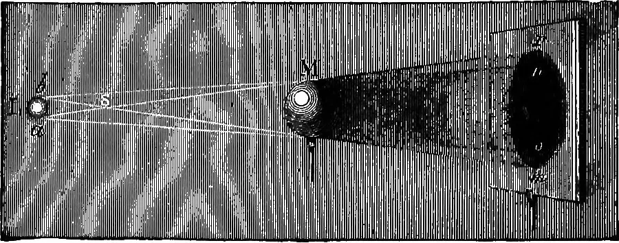 An illustration from Elementary physics, 1889, leaf 95