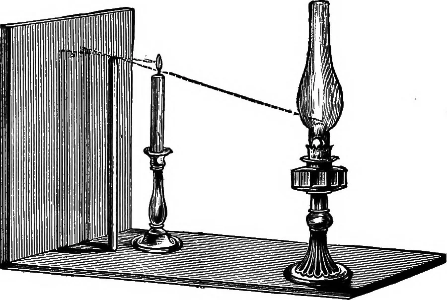 An illustration from Elementary physics, 1889, leaf 99