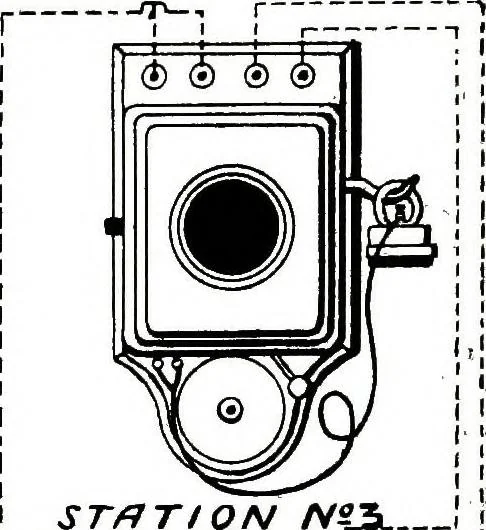An illustration from Telephones, their construction and fitting; a practical treatise on the fitting-up and maintenance of telephones and the auxiliary apparatus, 1892, leaf 218