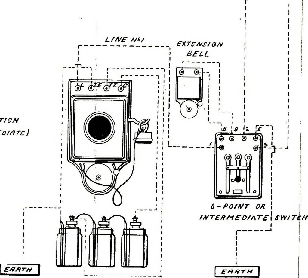 An illustration from Telephones, their construction and fitting; a practical treatise on the fitting-up and maintenance of telephones and the auxiliary apparatus, 1892, leaf 222