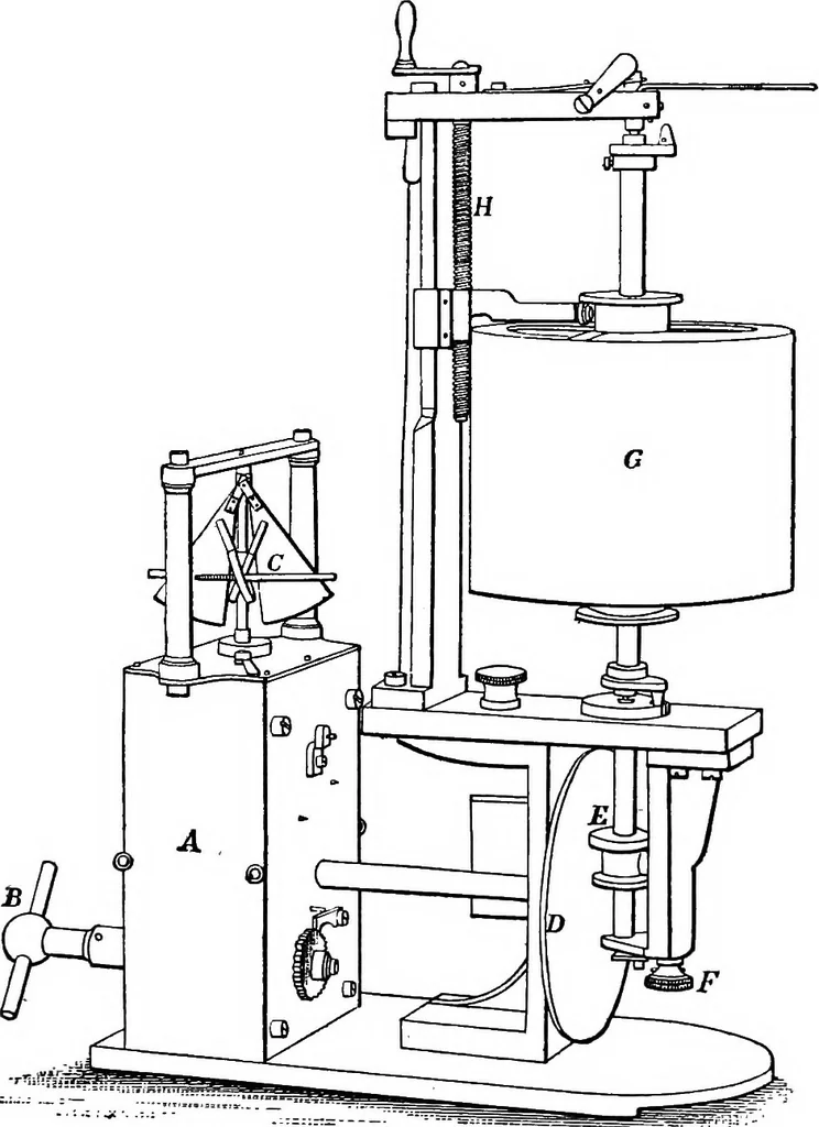 An illustration from A text-book of physics : with sections on the application of physics to physiology and medicine, 1902, leaf 17
