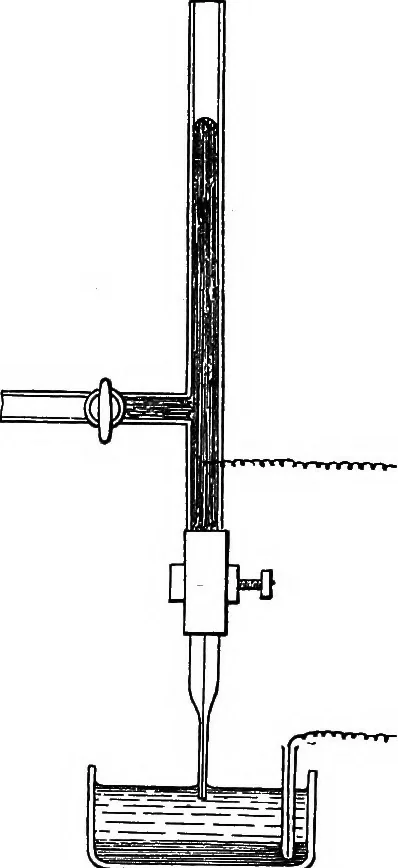 An illustration from A text-book of physics : with sections on the application of physics to physiology and medicine, 1902, leaf 228