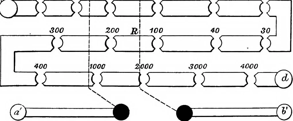 An illustration from A text-book of physics : with sections on the application of physics to physiology and medicine, 1902, leaf 231