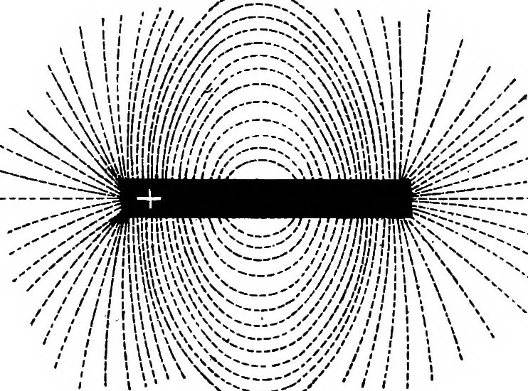 An illustration from A text-book of physics : with sections on the application of physics to physiology and medicine, 1902, leaf 238