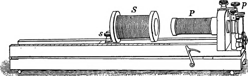 An illustration from A text-book of physics : with sections on the application of physics to physiology and medicine, 1902, leaf 254
