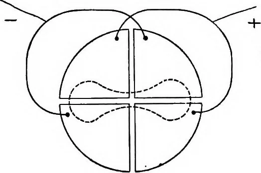 An illustration from A text-book of physics : with sections on the application of physics to physiology and medicine, 1902, leaf 266