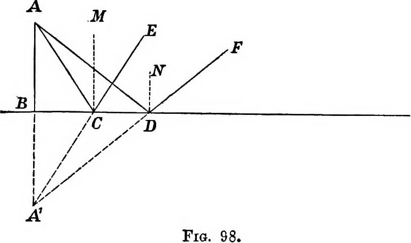 An illustration from A text-book of physics : with sections on the application of physics to physiology and medicine, 1902, leaf 289