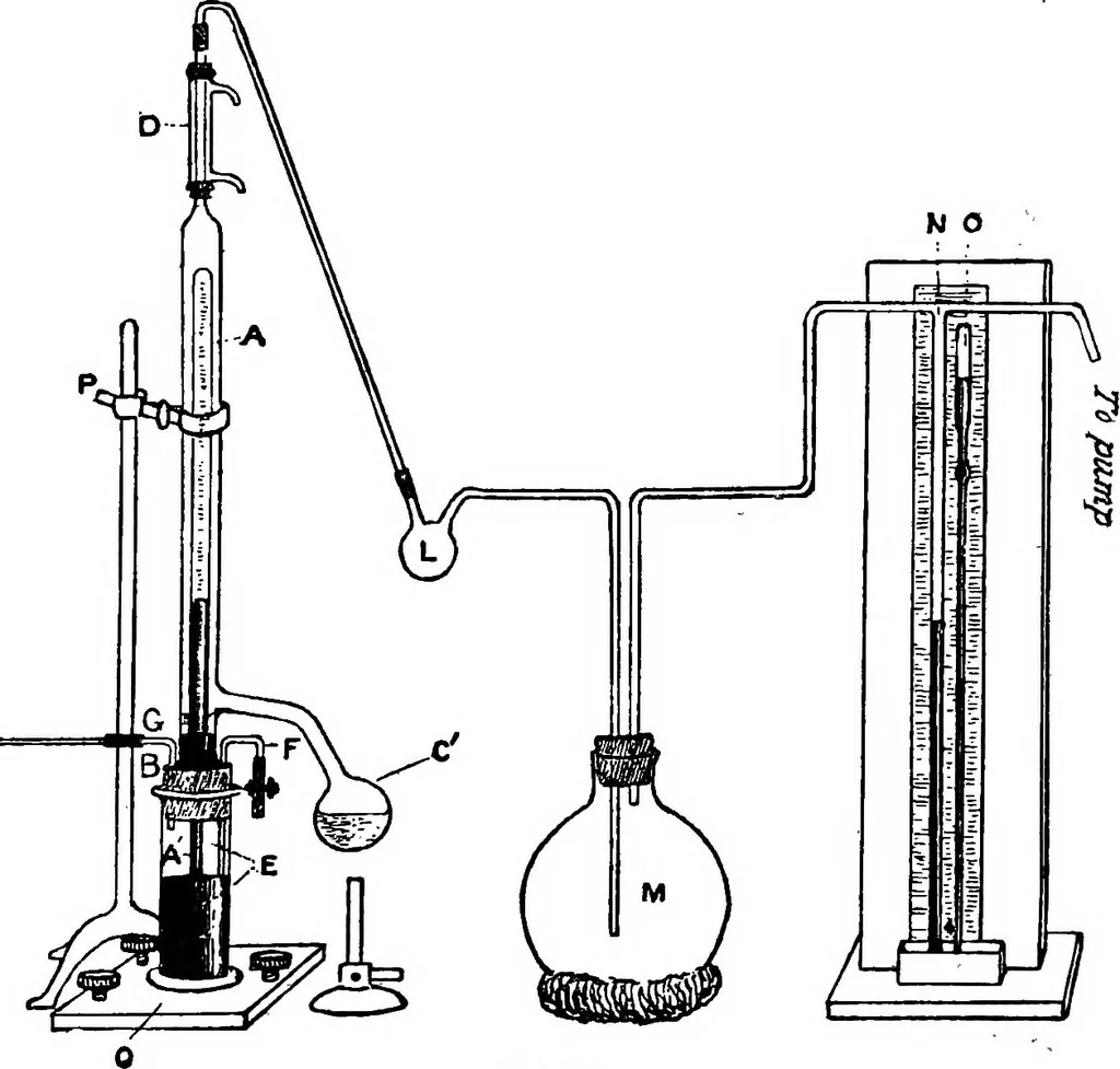 An illustration from A text-book of physics : with sections on the application of physics to physiology and medicine, 1902, leaf 64