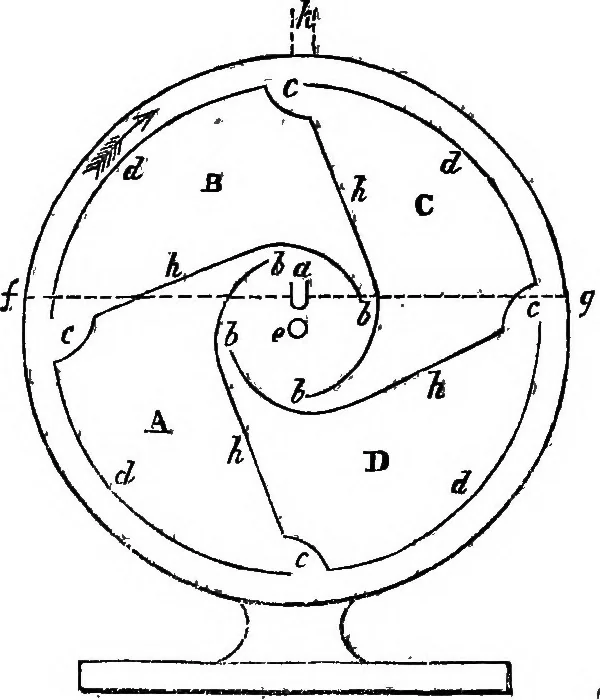 An illustration from The principles of hydrostatics; an elementary treatise on the laws of fluids, and their practical applications, 1856, leaf 122