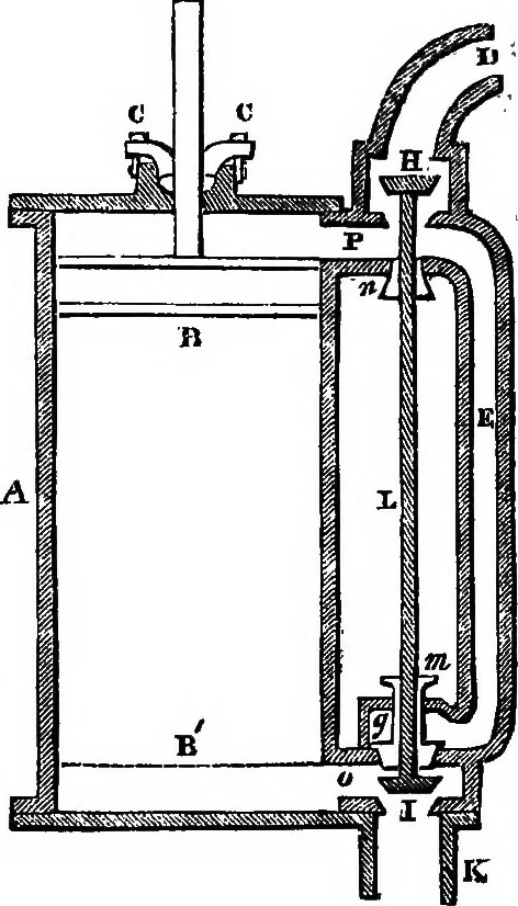 An illustration from The principles of hydrostatics; an elementary treatise on the laws of fluids, and their practical applications, 1856, leaf 234