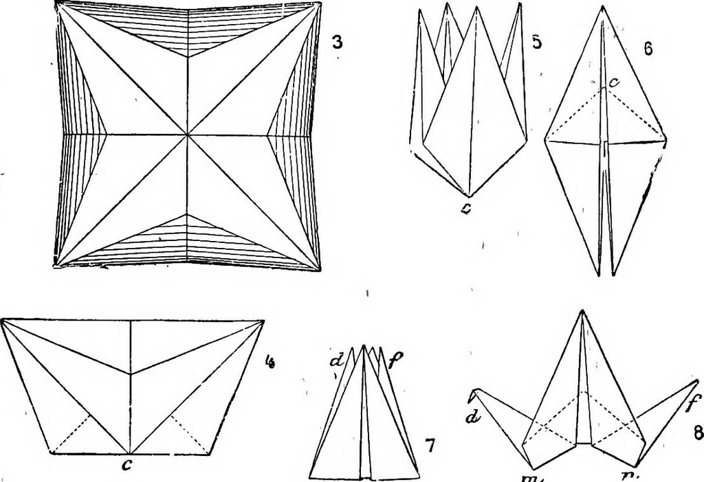 An illustration from Scientific amusements, 1890, leaf 148