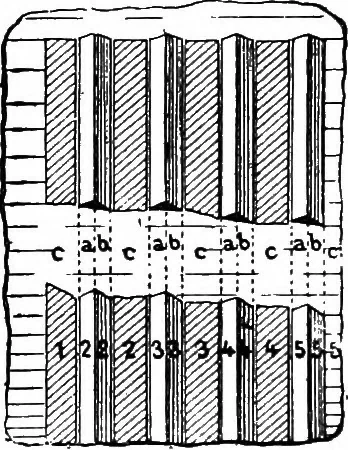 An illustration from Scientific amusements, 1890, leaf 151