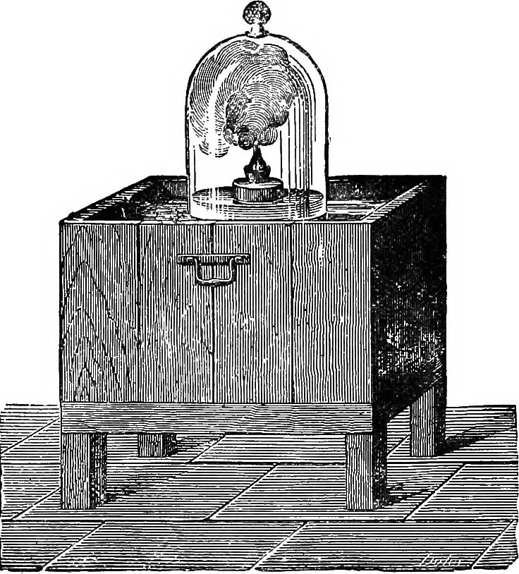An illustration from Scientific amusements, 1890, leaf 224