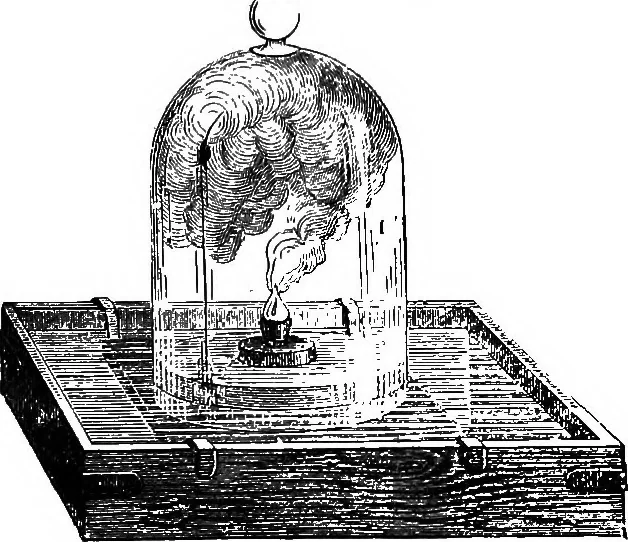 An illustration from Scientific amusements, 1890, leaf 248