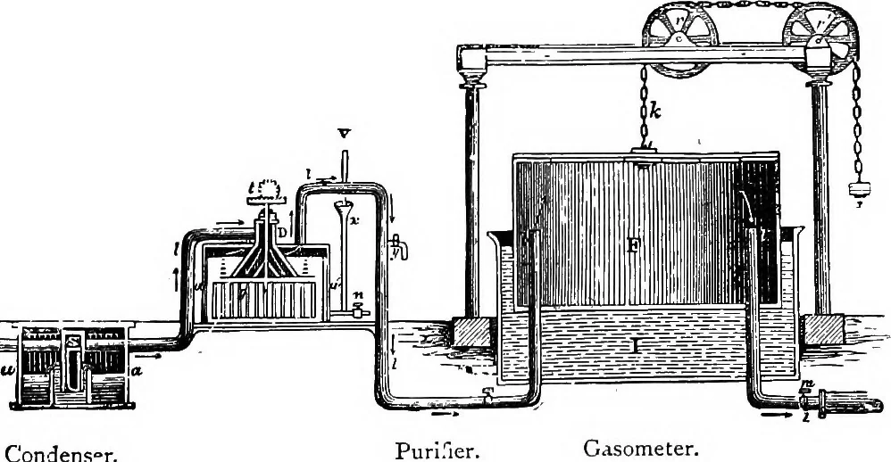 An illustration from Scientific amusements, 1890, leaf 274