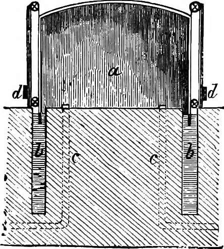 An illustration from Scientific amusements, 1890, leaf 275