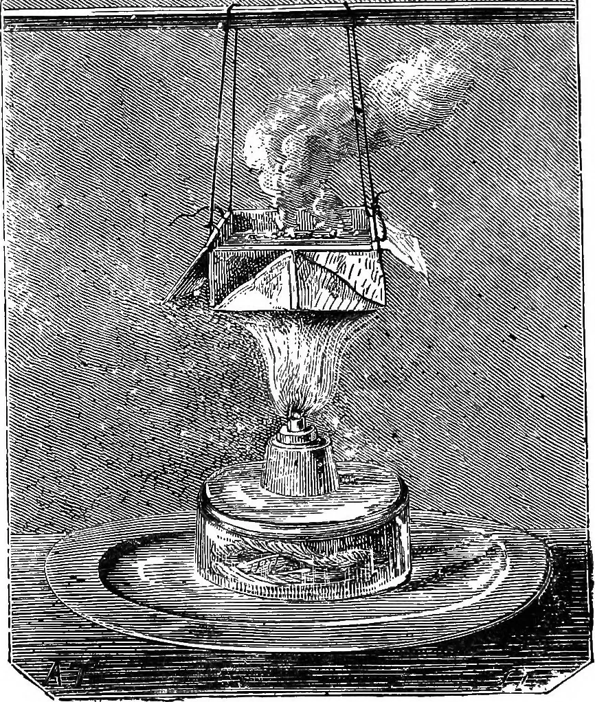 An illustration from Scientific amusements, 1890, leaf 365