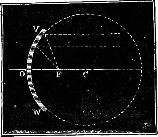 An illustration from Scientific amusements, 1890, leaf 395
