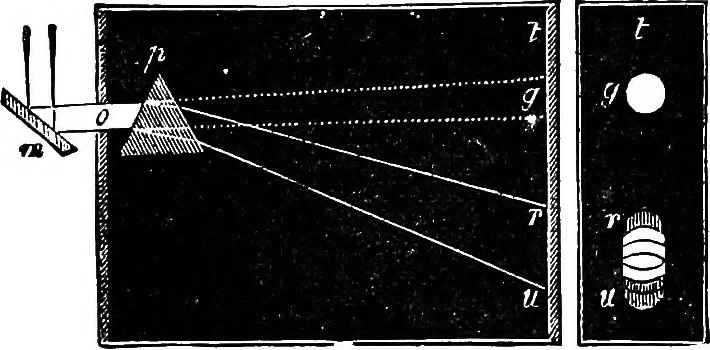 An illustration from Scientific amusements, 1890, leaf 468