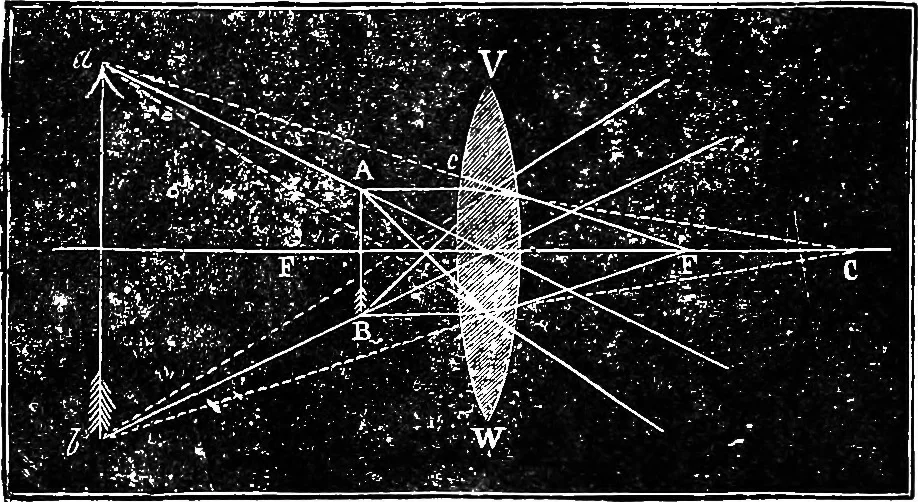An illustration from Scientific amusements, 1890, leaf 477