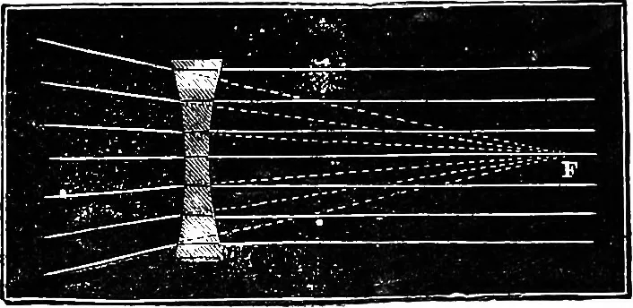 An illustration from Scientific amusements, 1890, leaf 480