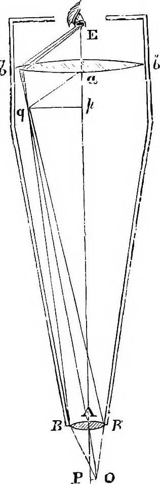 An illustration from Scientific amusements, 1890, leaf 480