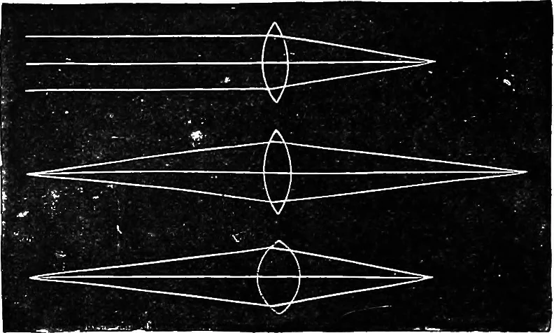 An illustration from Scientific amusements, 1890, leaf 481