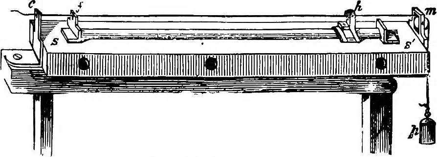 An illustration from Scientific amusements, 1890, leaf 512
