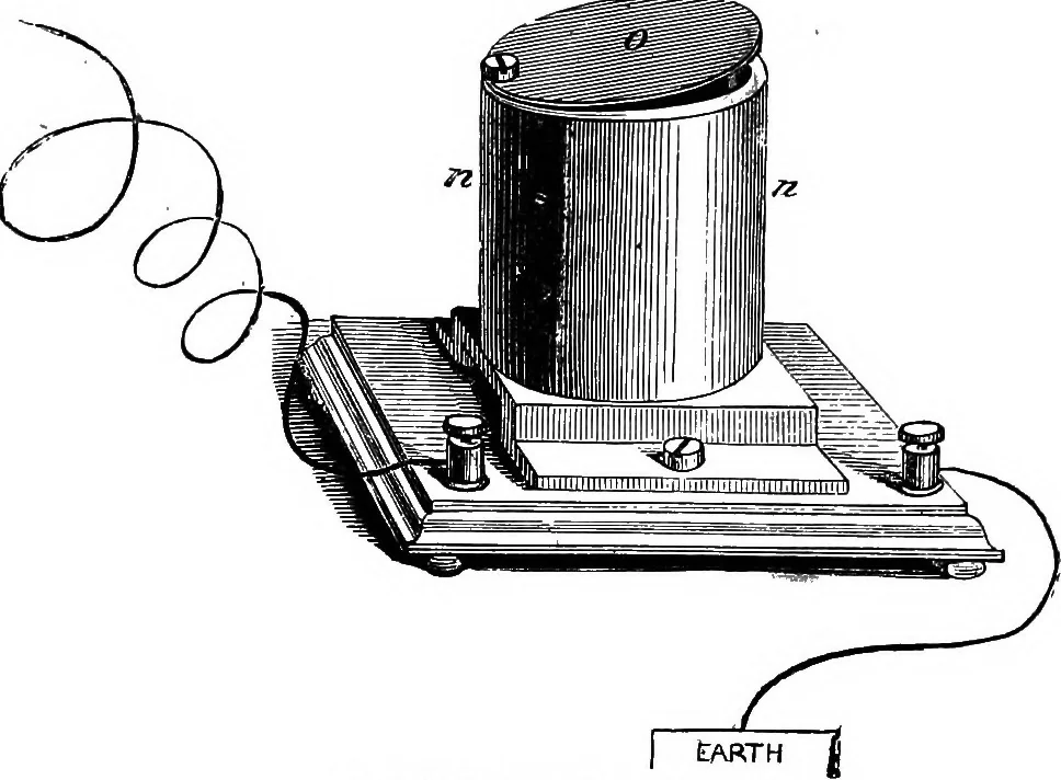 An illustration from Scientific amusements, 1890, leaf 540