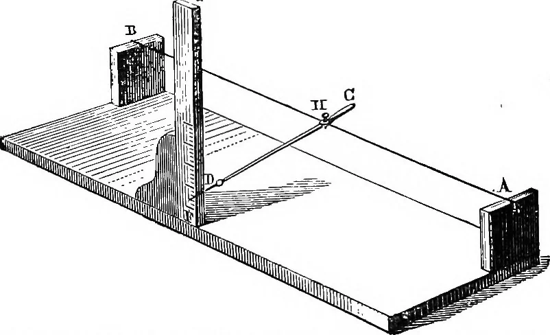 An illustration from Scientific amusements, 1890, leaf 601