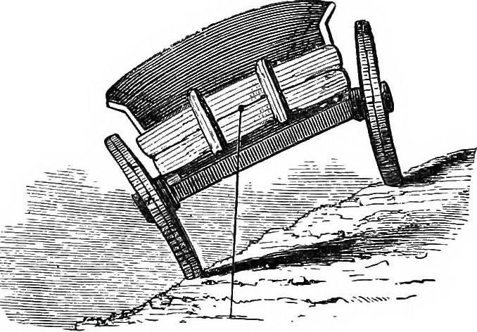 An illustration from Scientific amusements, 1890, leaf 612