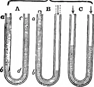 An illustration from Scientific amusements, 1890, leaf 637