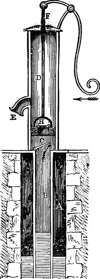 An illustration from Scientific amusements, 1890, leaf 646