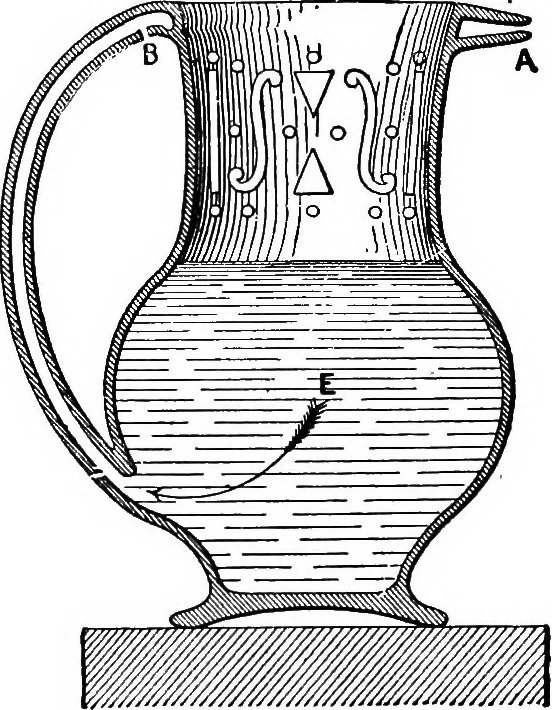 An illustration from Scientific amusements, 1890, leaf 686